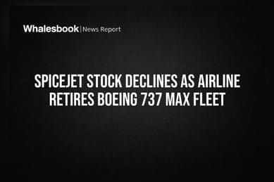 SpiceJet Stock Declines As Airline Retires Boeing 737 MAX Fleet
