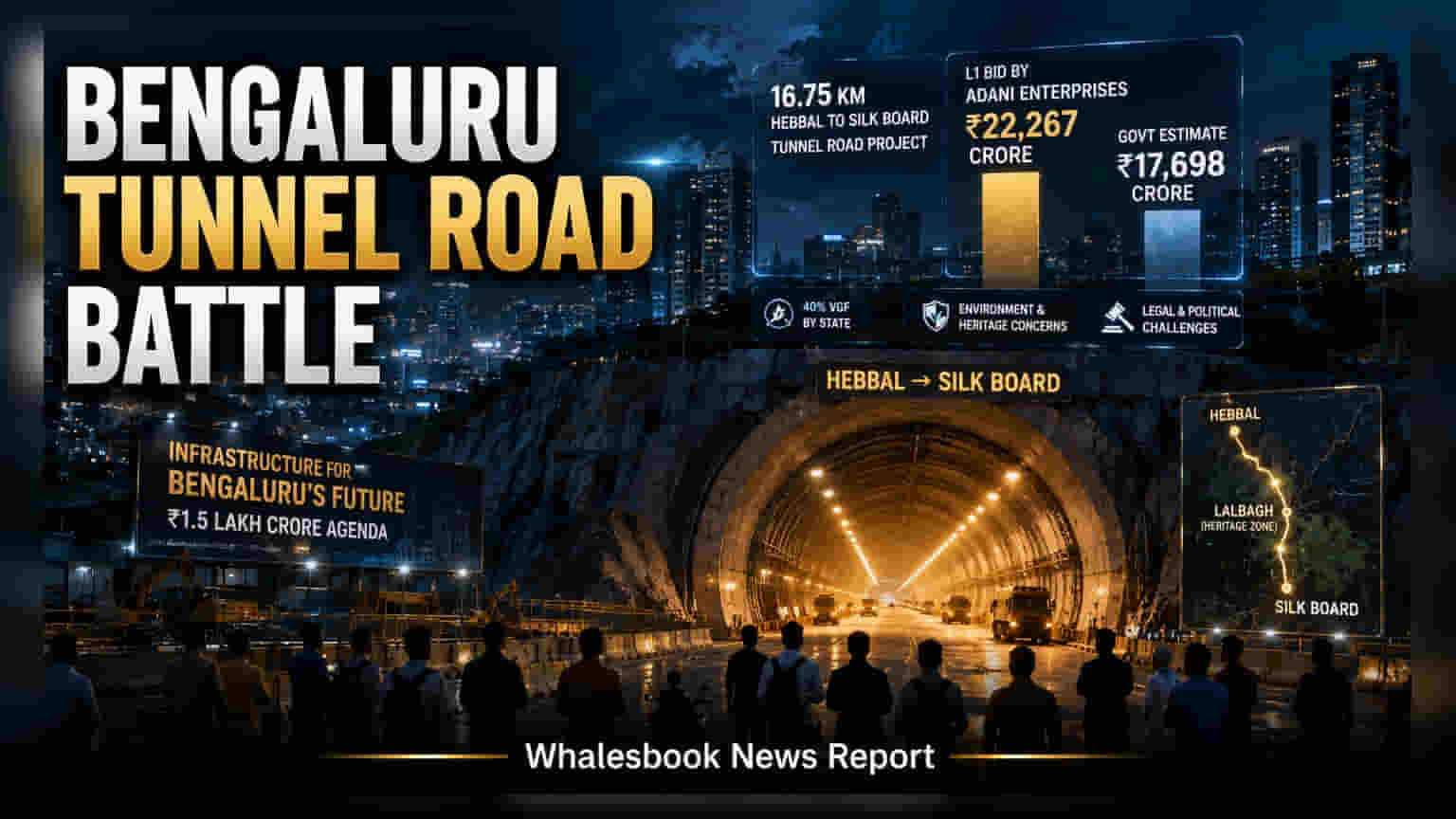Bengaluru Tunnel Project: Adani Enterprises-ன் அதிரடி பிட்; பட்ஜெட்டை விட செலவு அதிகம்!
