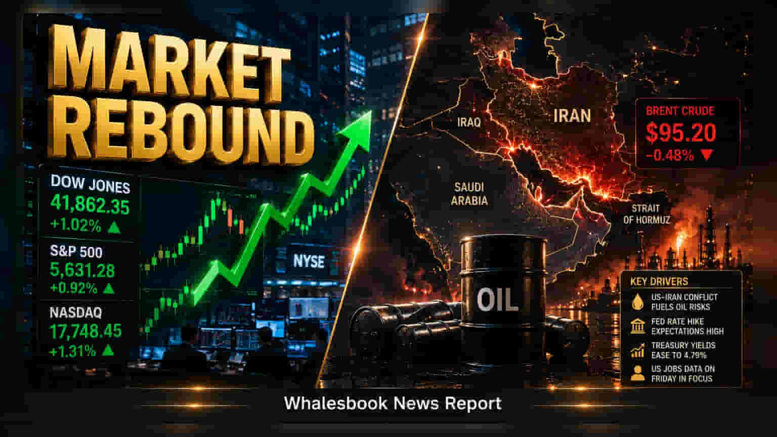 Global Stock Market: ਬਾਂਡ ਯੀਲਡ ਘਟਣ ਨਾਲ ਗਲੋਬਲ ਬਾਜ਼ਾਰਾਂ 'ਚ ਸੁਧਾਰ, ਪਰ ਤੇਲ ਦੀਆਂ ਕੀਮਤਾਂ ਨੇ ਵਧਾਈ ਚਿੰਤਾ