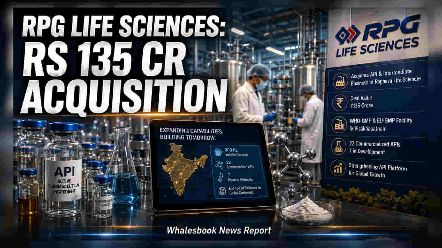 RPG Life Sciences ਦੀ ਵੱਡੀ ਡੀਲ: Raghava Life Sciences ਦਾ API ਯੂਨਿਟ **₹135 ਕਰੋੜ** ਵਿੱਚ ਖਰੀਦਿਆ