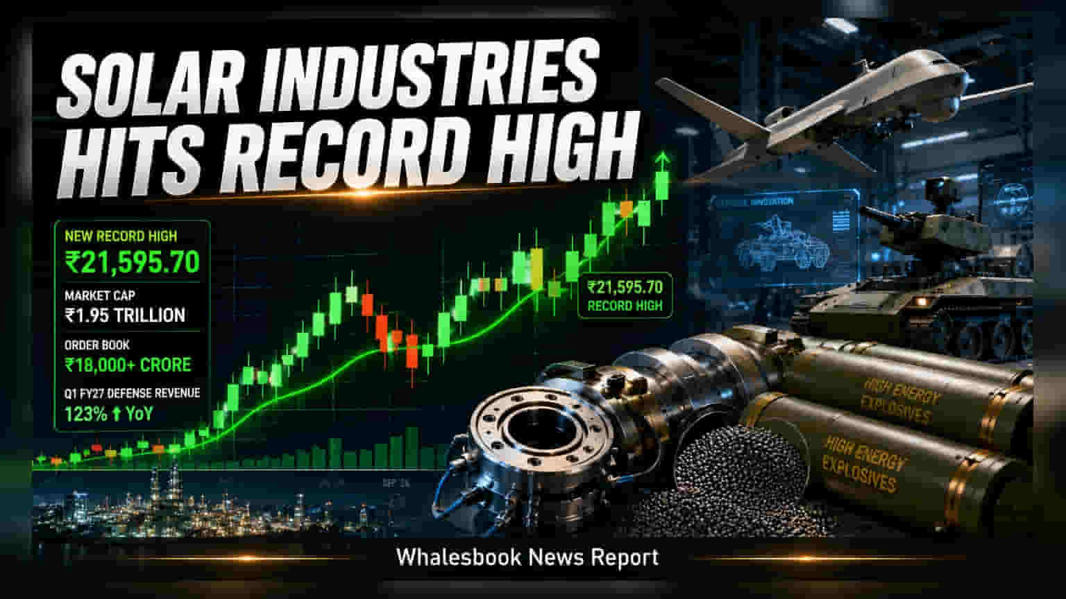 Solar Industries Share Price: રેકોર્ડ લેવલે પહોંચ્યો સ્ટોક, માર્કેટ કેપ હવે **₹2 લાખ કરોડ**ની નજીક