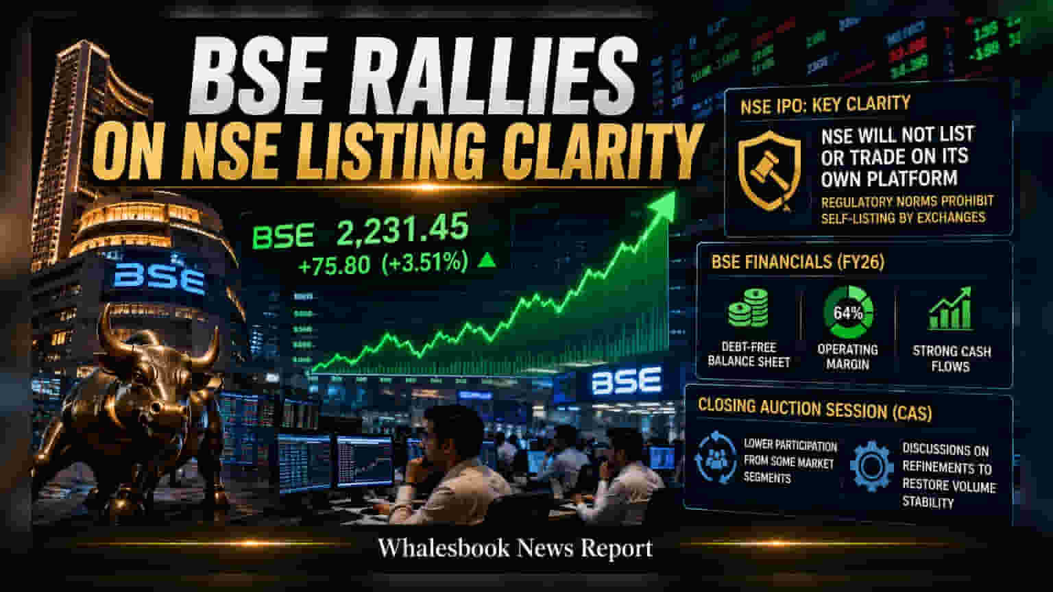 BSE Shares Rise 3.5% As CEO Clarifies NSE Listing Rules