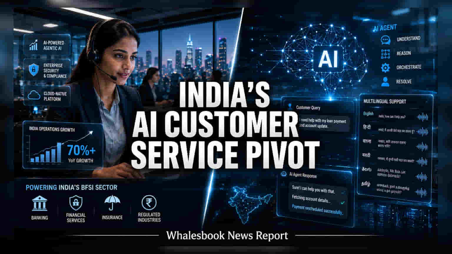 Global Genesys AI Expansion: Clarity for Indian Investors