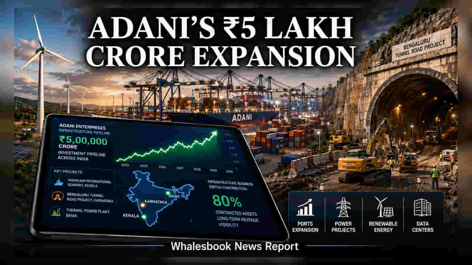 Adani Group: ₹5 લાખ કરોડના ઈન્ફ્રાસ્ટ્રક્ચર પ્રોજેક્ટ્સની જાહેરાત, જાણો શું છે માસ્ટર પ્લાન