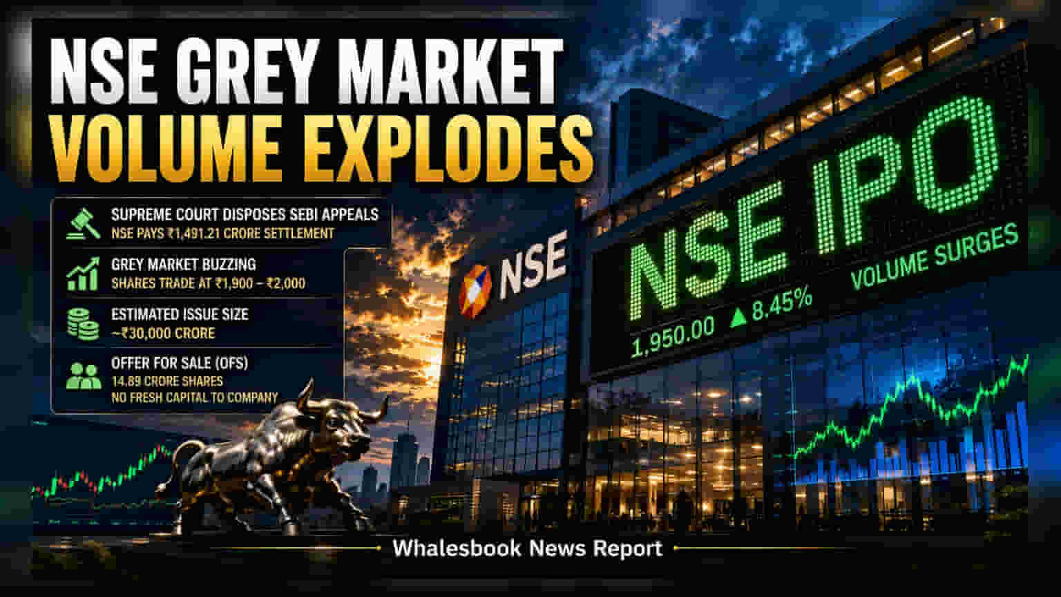 NSE IPO Path Clears After ₹1,491 Crore SEBI Settlement