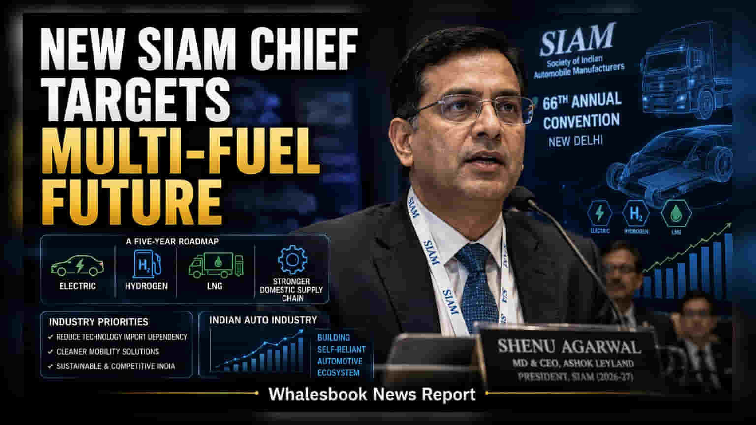 Ashok Leyland’s Shenu Agarwal Named SIAM President