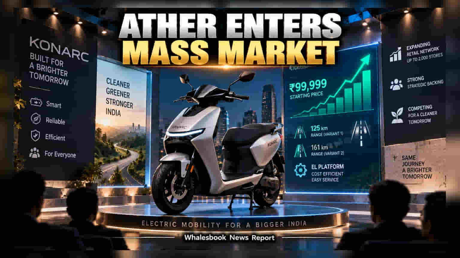 Ather Energy Launches Konarc Scooter At ₹99,999 To Target Mass Market