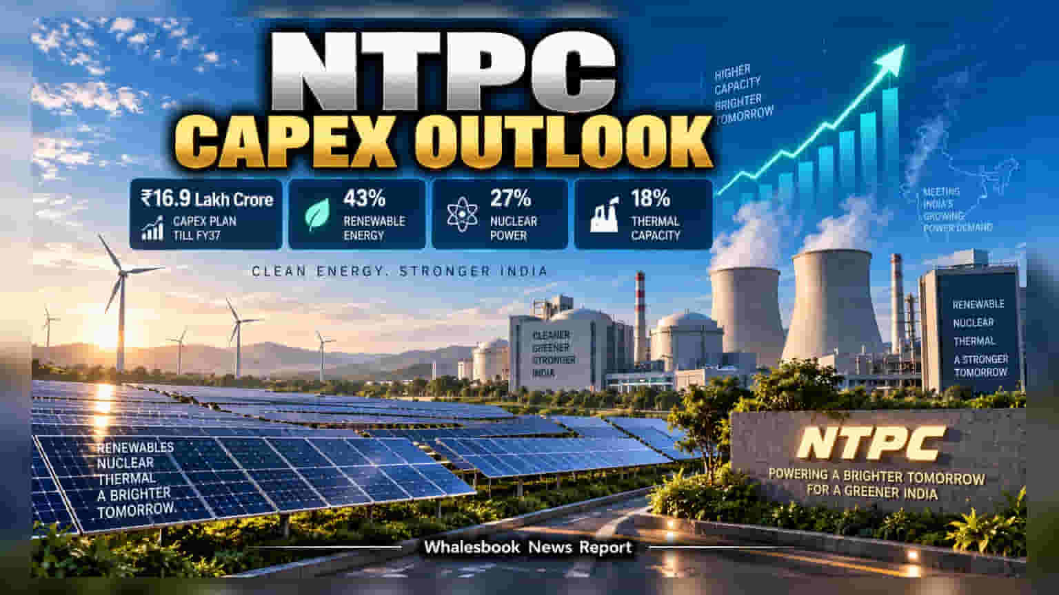 NTPC Stock: Axis Securities Initiates Buy With Rs 363 Target