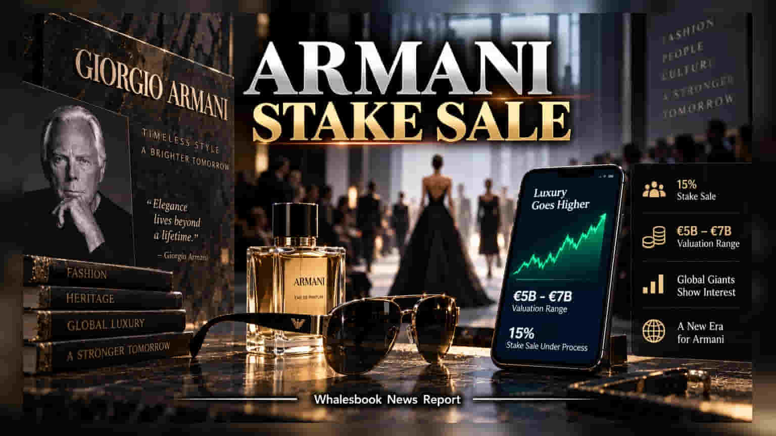 Giorgio Armani: दिग्गज लग्जरी ब्रांड बेचेगा **15%** हिस्सेदारी, जानें क्या है पूरा मामला