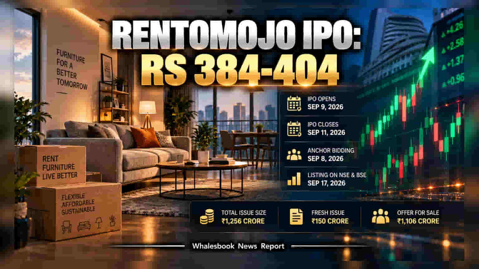 RentoMojo IPO Opens Sept 9: Price Band Fixed at Rs 384-404