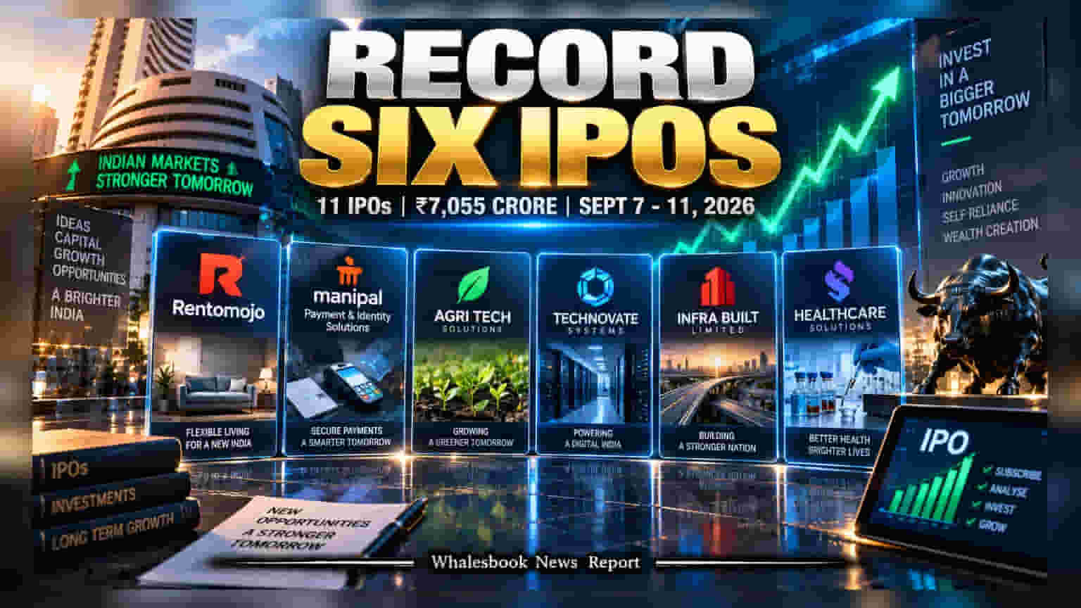 Indian Market IPOs: செப்டம்பர் 9-ல் ஒரே நாளில் 6 IPO-க்கள்! முதலீட்டாளர்களின் கவனத்திற்கு