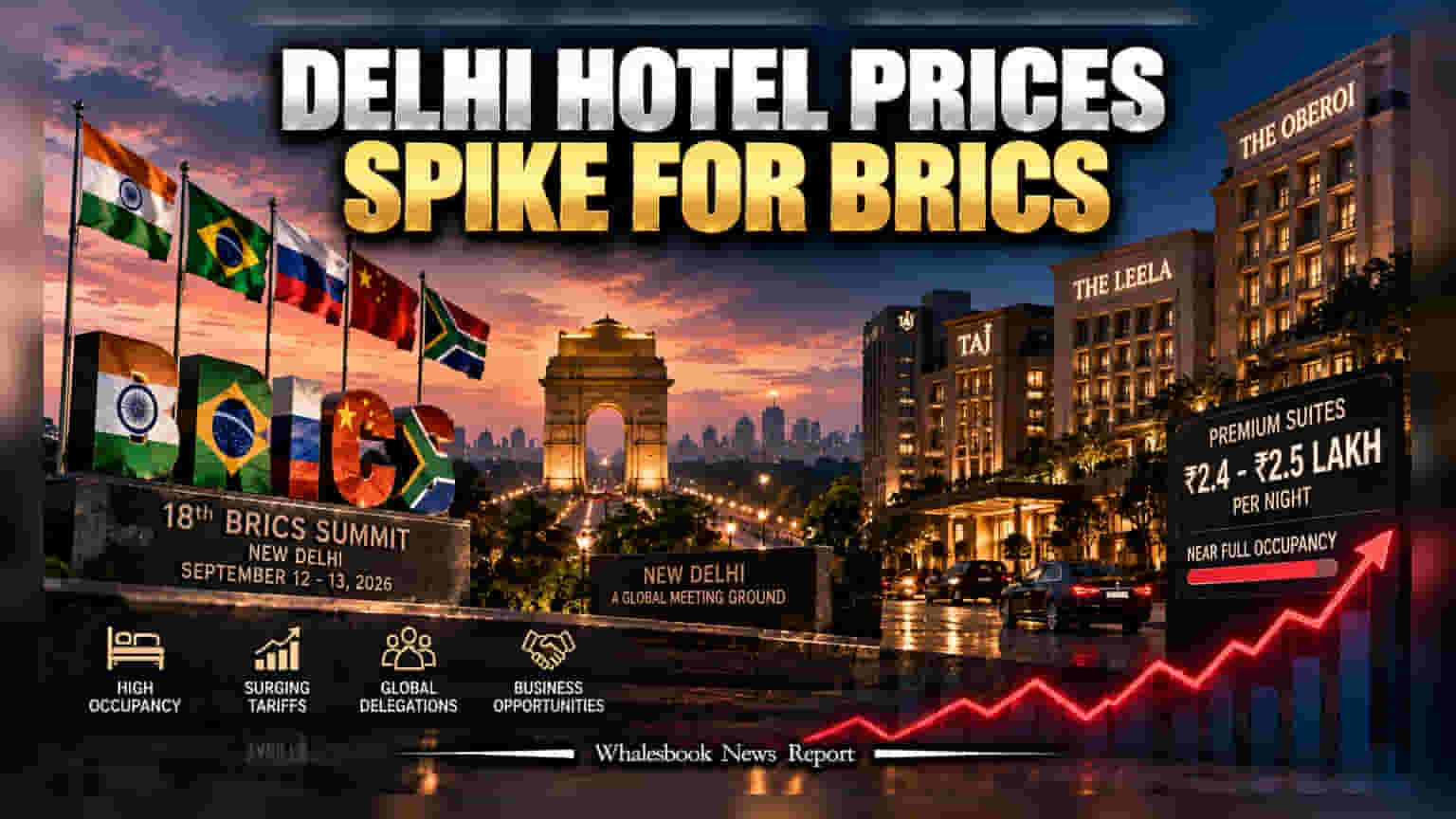 BRICS Summit ਤੋਂ ਪਹਿਲਾਂ ਦਿੱਲੀ ਦੇ ਹੋਟਲਾਂ ਦੇ ਭਾਅ ਅਸਮਾਨੀ, ਕਿਰਾਇਆ **100%** ਵਧ ਕੇ **₹2.4 ਲੱਖ** ਪਾਰ