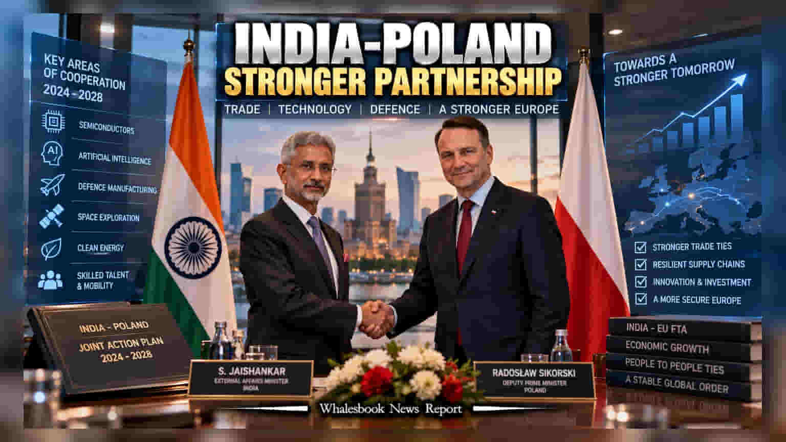 Jaishankar in Poland: India Pushes Defense, Tech, and Trade Ties