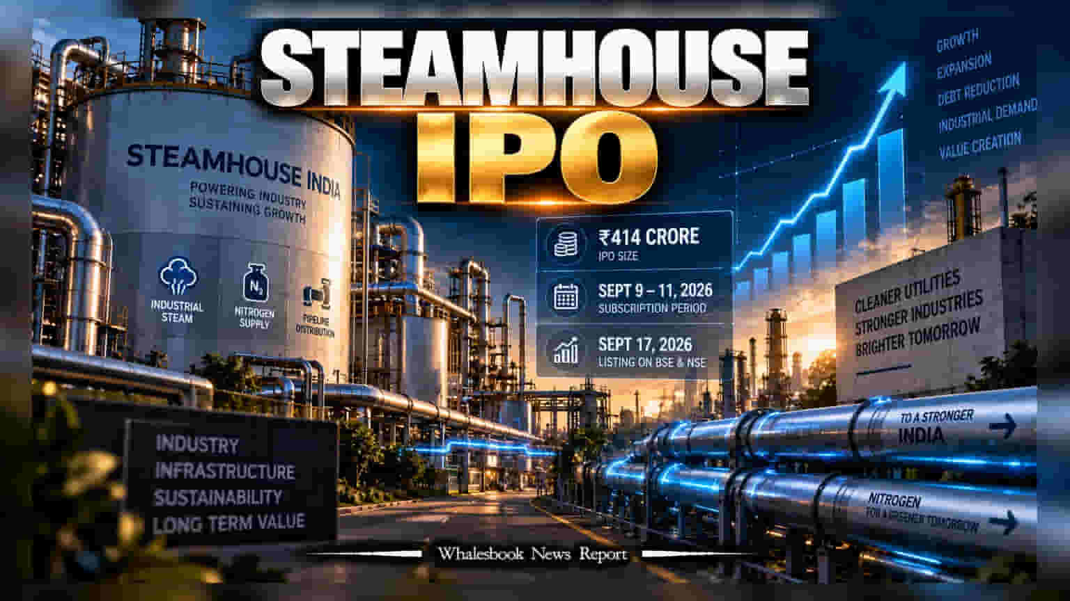 Steamhouse India IPO Worth ₹414 Crore Opens September 9