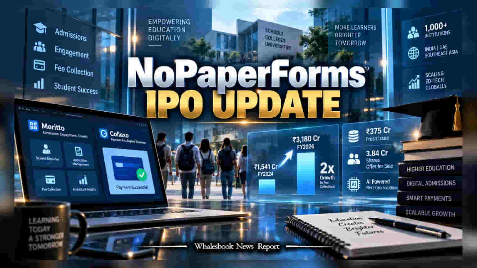 NoPaperForms IPO: शेअर बाजारात एन्ट्री घेण्याच्या तयारीत कंपनी, ३७५ कोटींचा फ्रेश इश्यू जाहीर