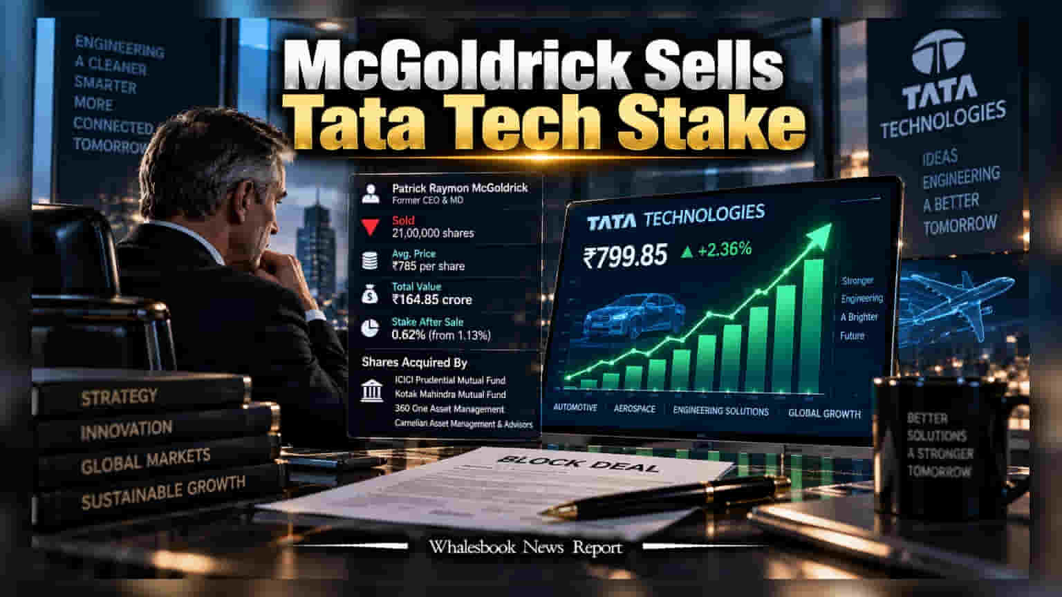 Tata Technologies: પૂર્વ CEO Patrick McGoldrick એ વેચ્યા શેર, ₹165 કરોડનો કર્યો મોટો સોદો