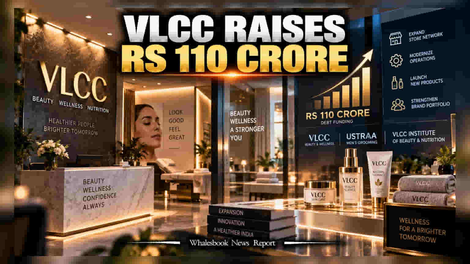 VLCC Secures Rs 110 Crore Debt Funding From BlackSoil