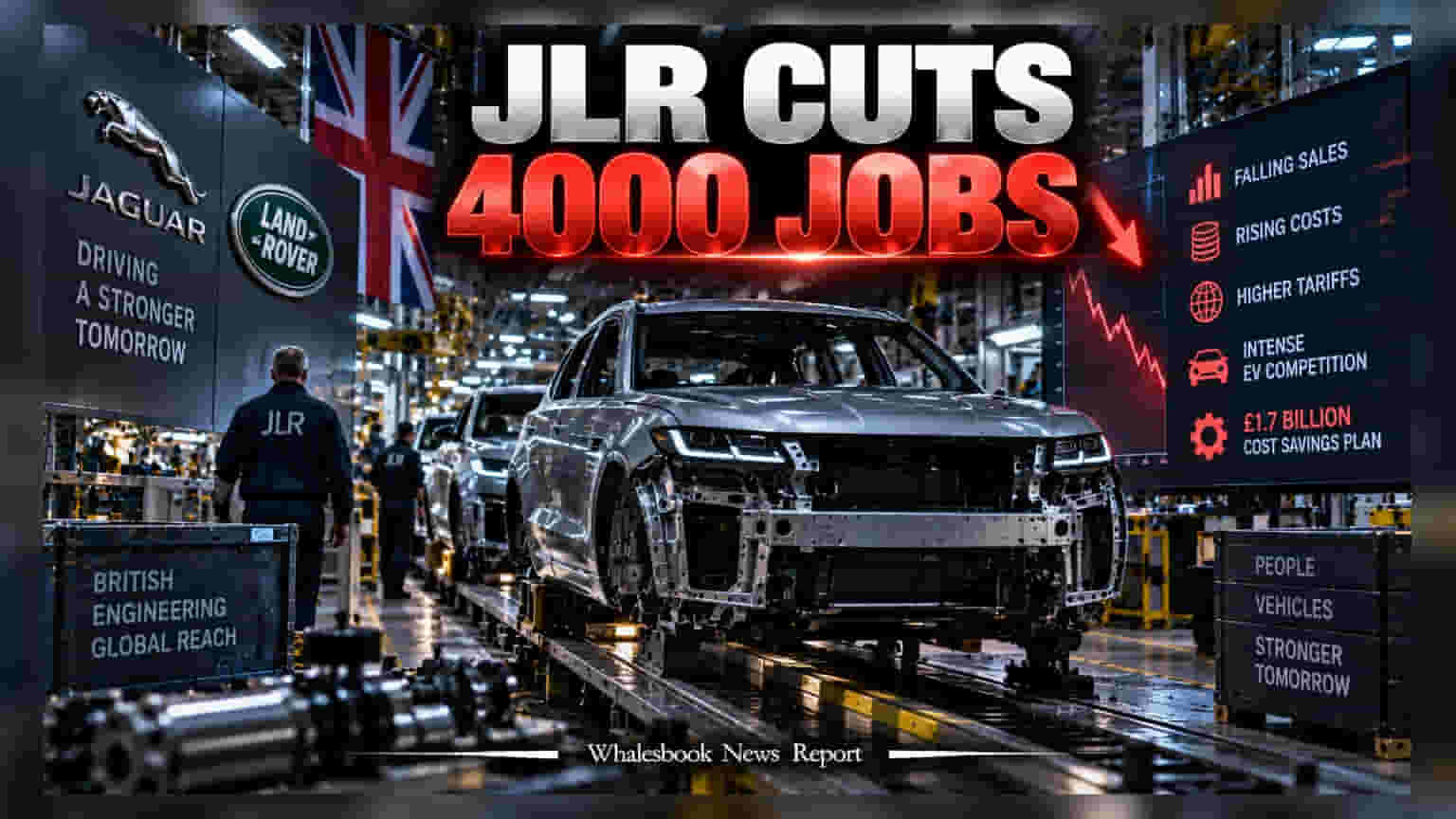 Jaguar Land Rover to Cut 4,000 UK Jobs to Fix Slumping Margins