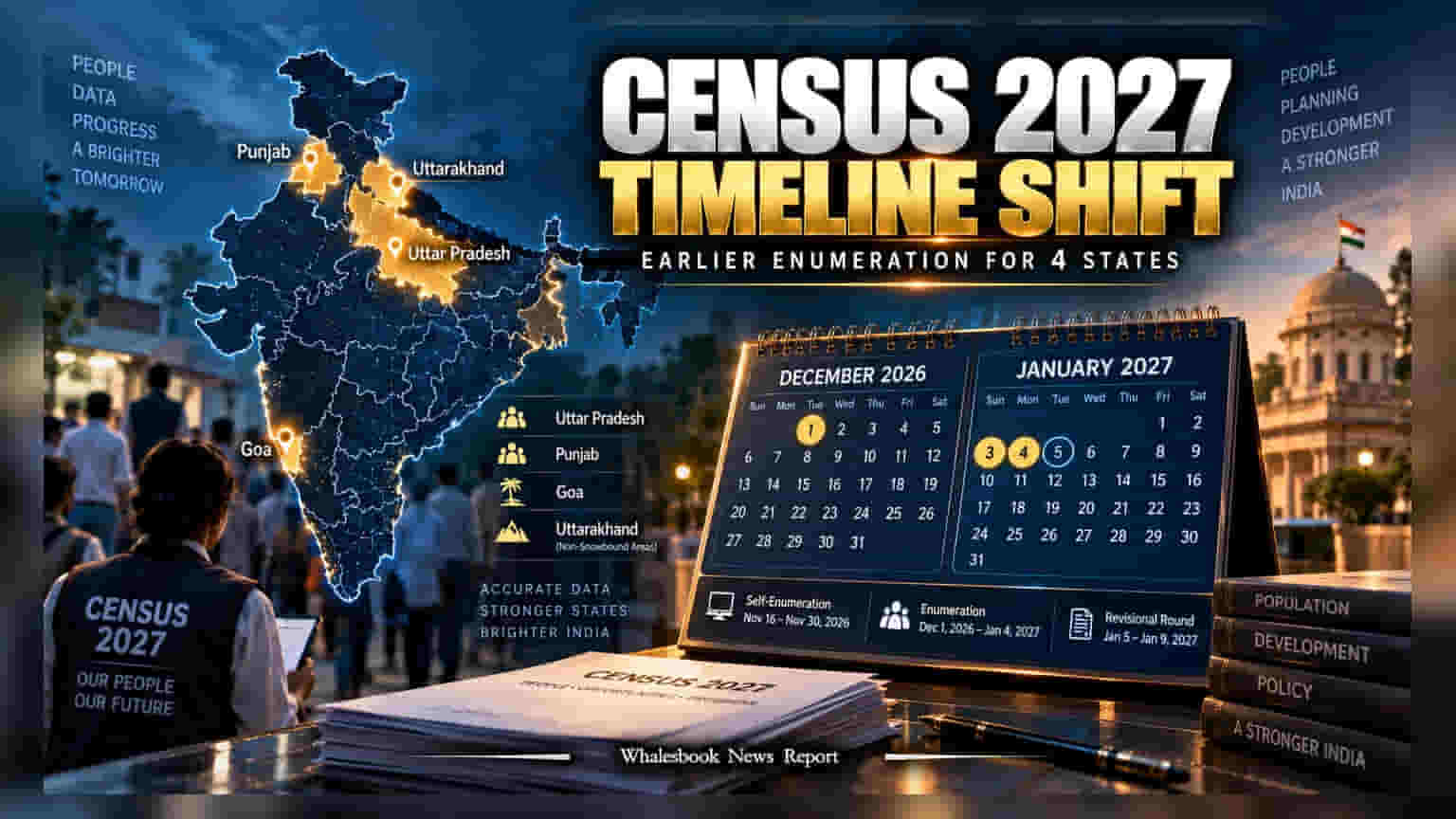 Census 2027: 4 மாநிலங்களுக்கு மக்கள் தொகை கணக்கெடுப்பு தேதி மாற்றம் - முழு விவரம்