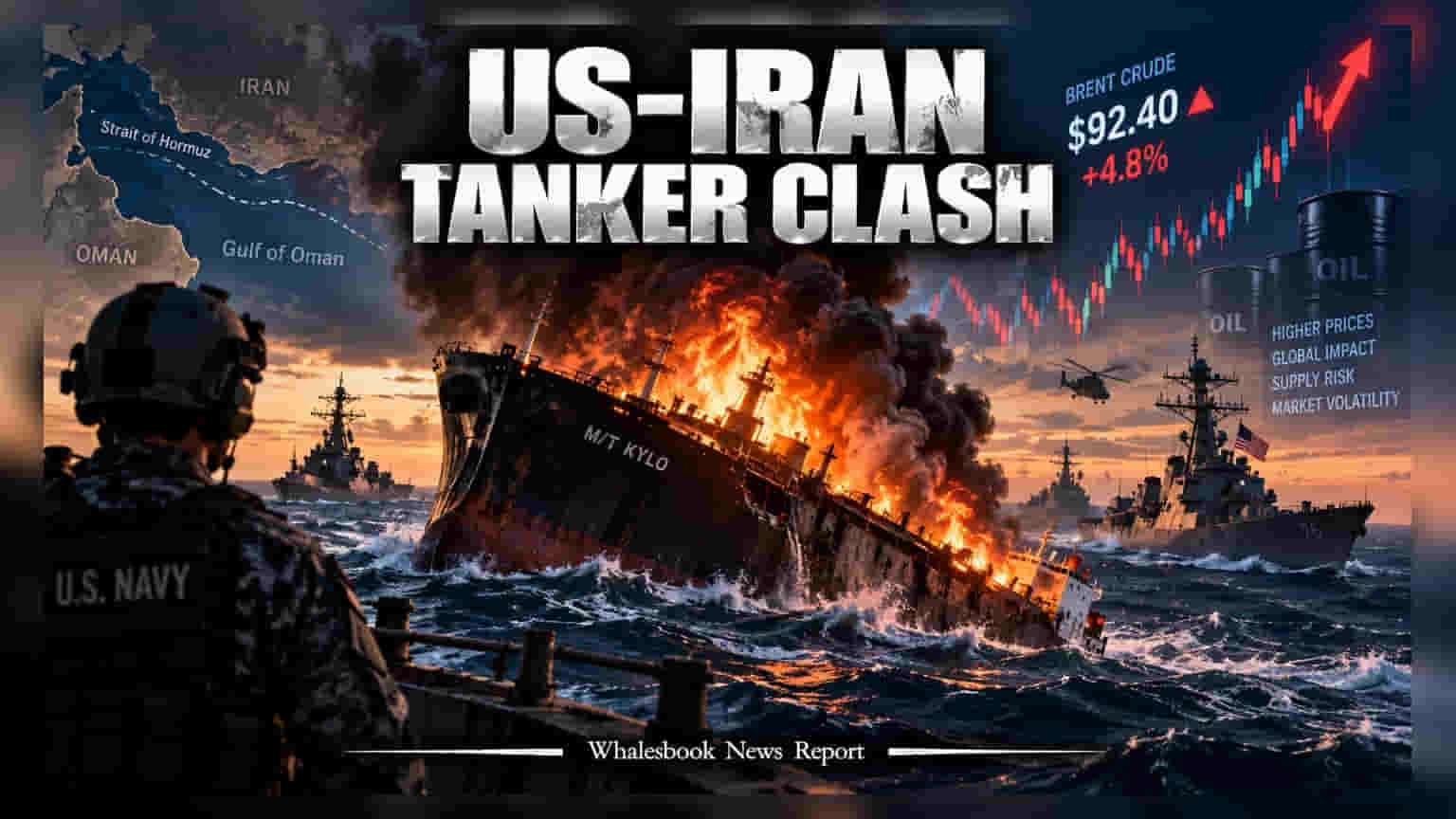 Gulf of Oman Crisis: અમેરિકાએ ઈરાની ટેન્કરને તોડી પાડ્યું, ક્રૂડ ઓઈલના ભાવમાં ઉછાળાની શક્યતા