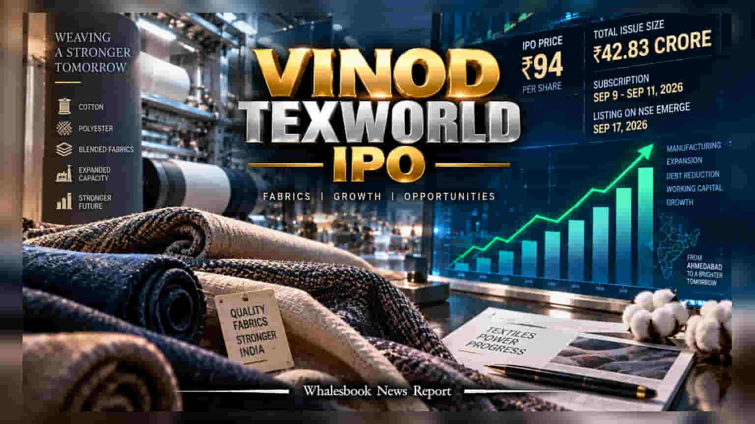 Vinod Texworld IPO: પ્રાઇસ બેન્ડ ₹94 નક્કી, 9 સપ્ટેમ્બરે ખુલશે ઈશ્યુ