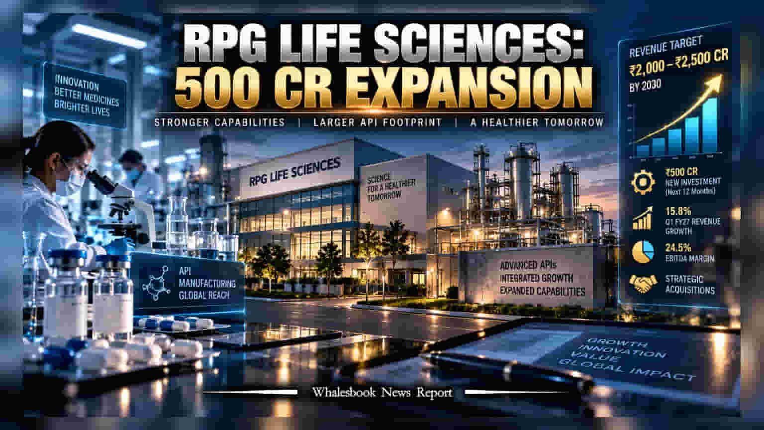 RPG Life Sciences: அதிரடி விரிவாக்கம்! API பிசினஸிற்காக ரூ.500 கோடி முதலீடு