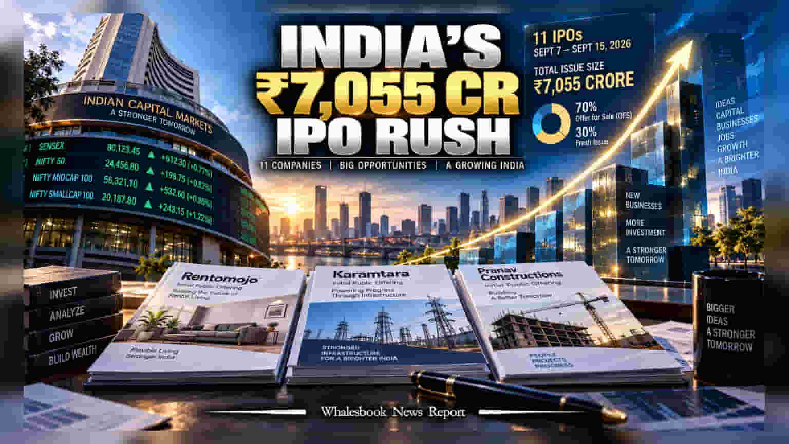 11 Firms to Launch IPOs From Sept 7, Targeting ₹7,055 Crore