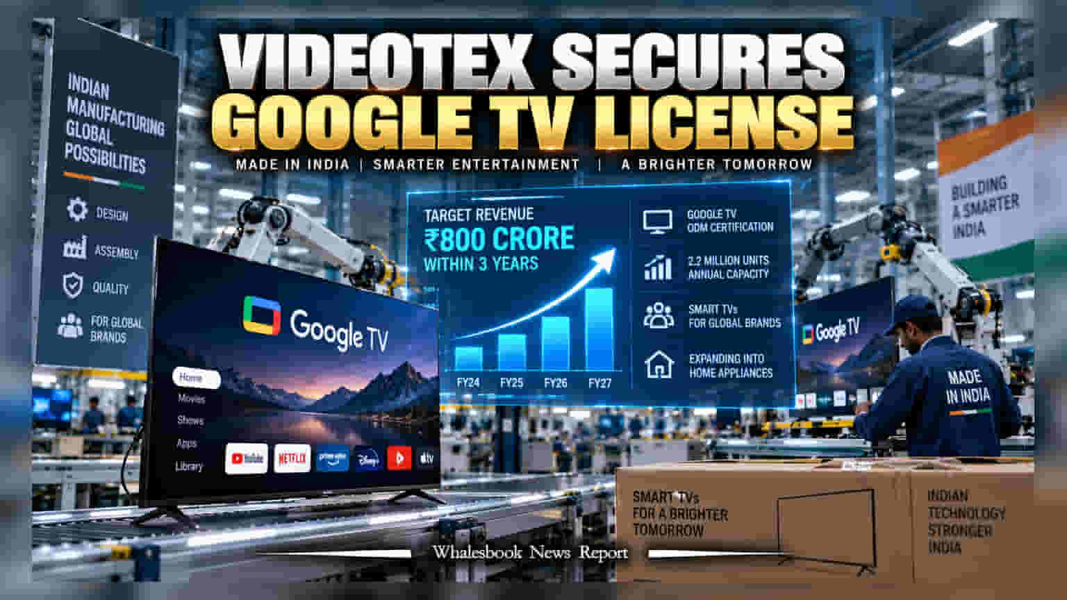 Videotex મેળવશે Google TV નું ODM સ્ટેટસ, ભારતમાં ટીવી મેન્યુફેક્ચરિંગને મળશે નવી ગતિ