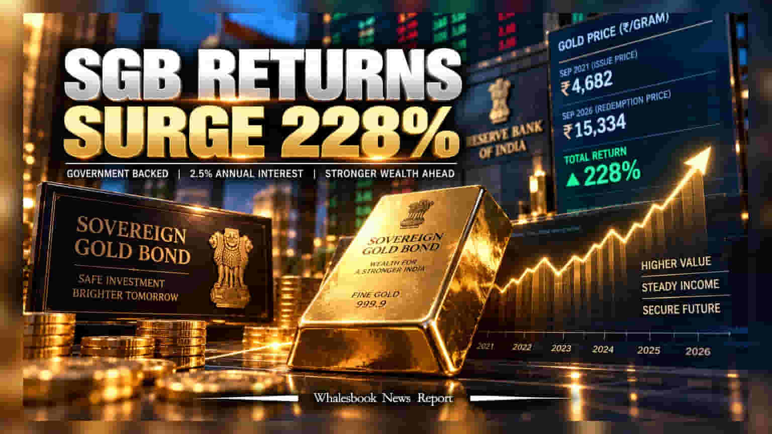 RBI Fixes SGB 2021-22 Series VI Redemption at ₹15,334