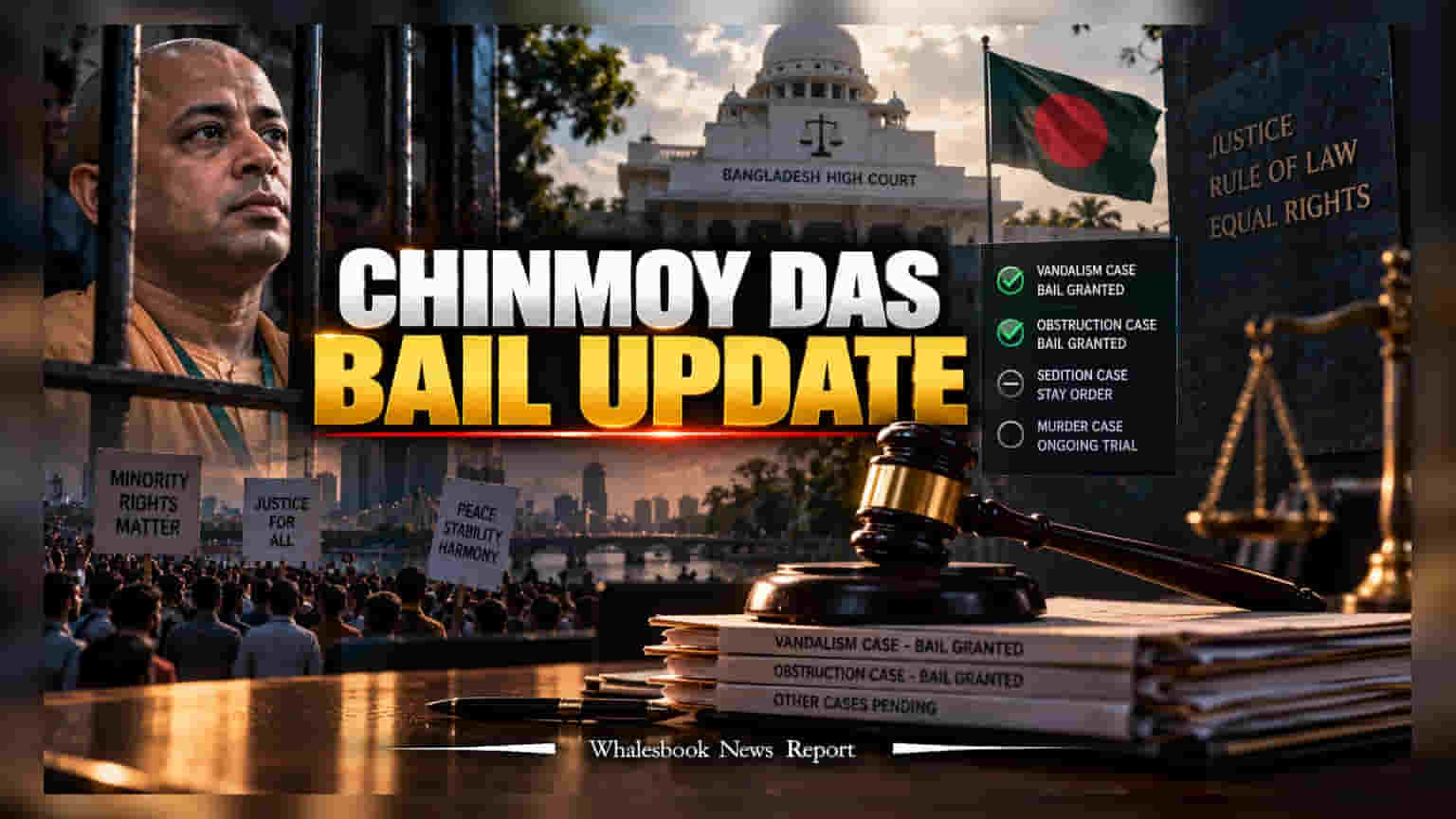 Bangladesh Court Grants Bail To Chinmoy Das In 2 Cases