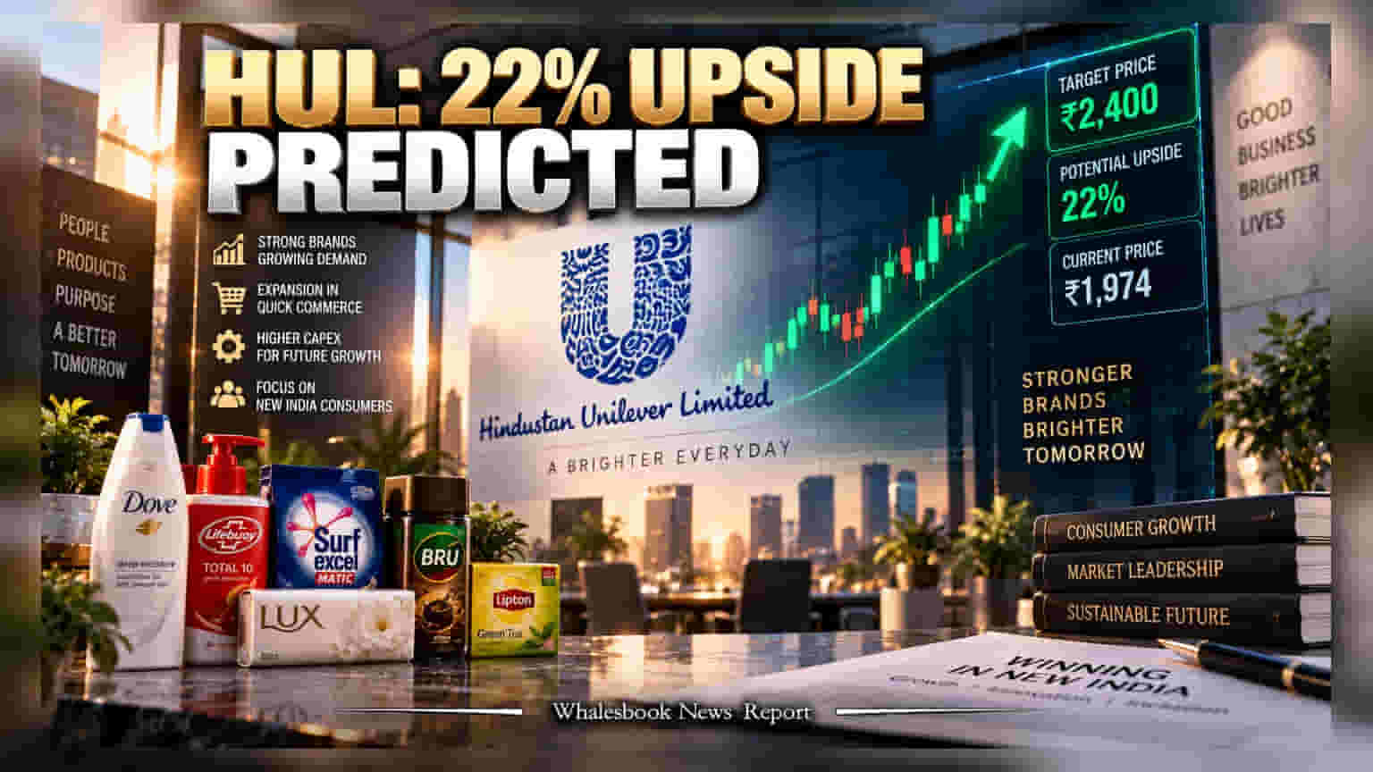 Hindustan Unilever: મોતીલાલ ઓસવાલનો HUL પર વિશ્વાસ, શેર માટે આપ્યો **₹2,400** નો ટાર્ગેટ