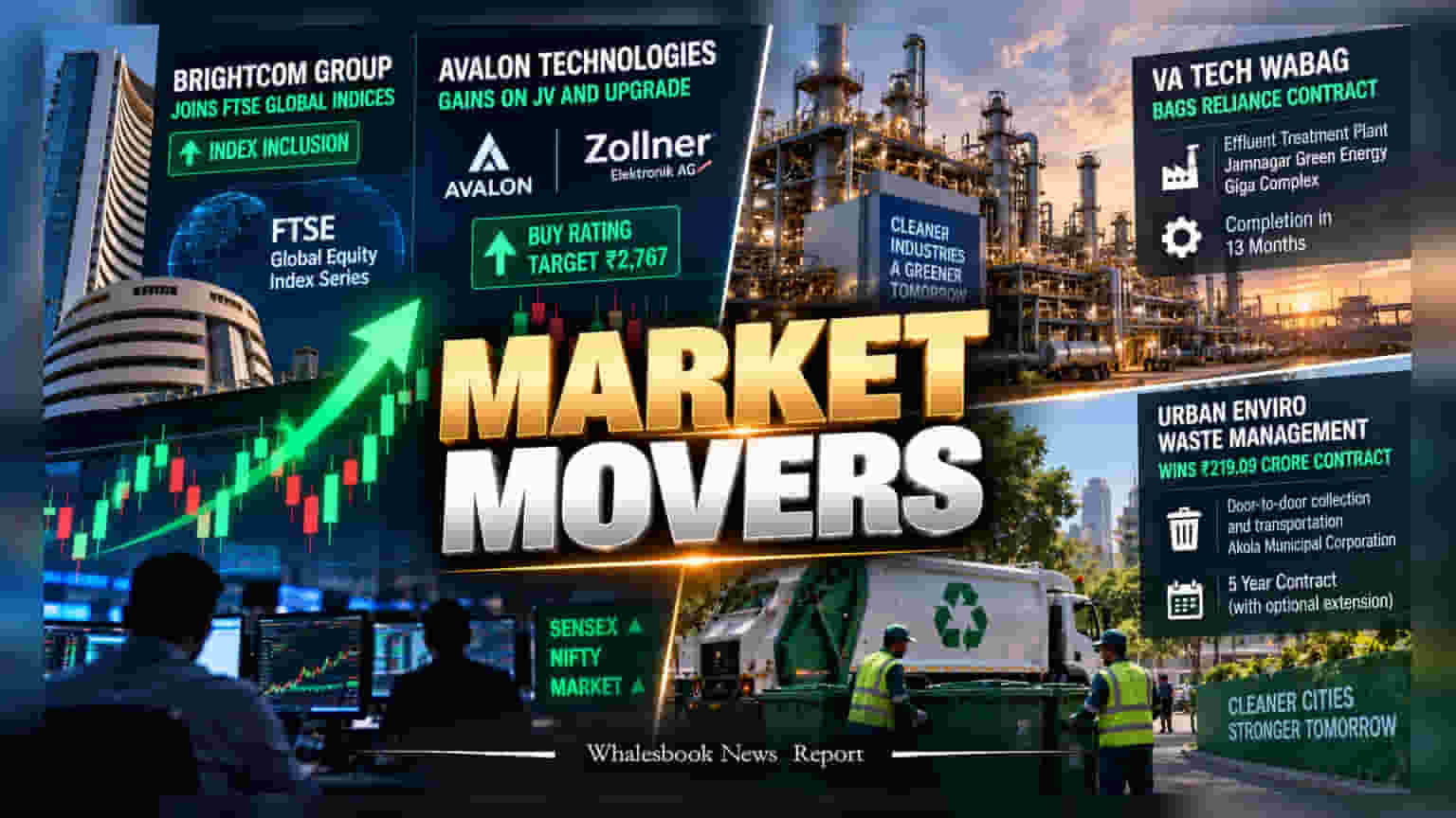 Brightcom, Avalon Surge on Index and JV News; VA Tech, Urban Enviro Win Orders