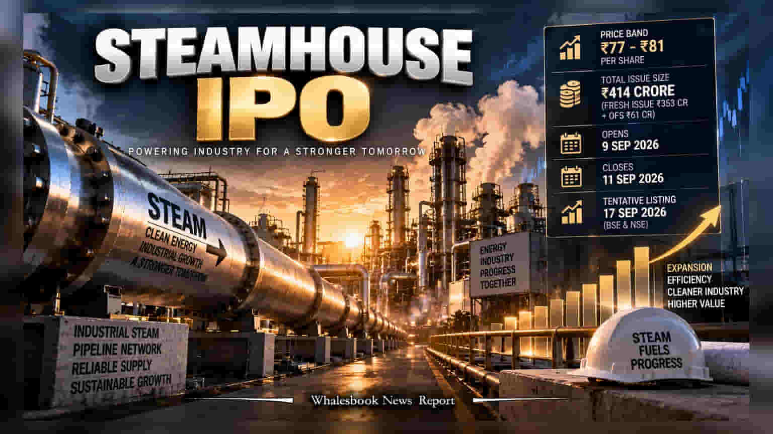 Steamhouse India IPO: ప్రైస్ బ్యాండ్ ఖరారు! పెట్టుబడిదారులకు అవకాశం.. పూర్తి వివరాలు ఇవే