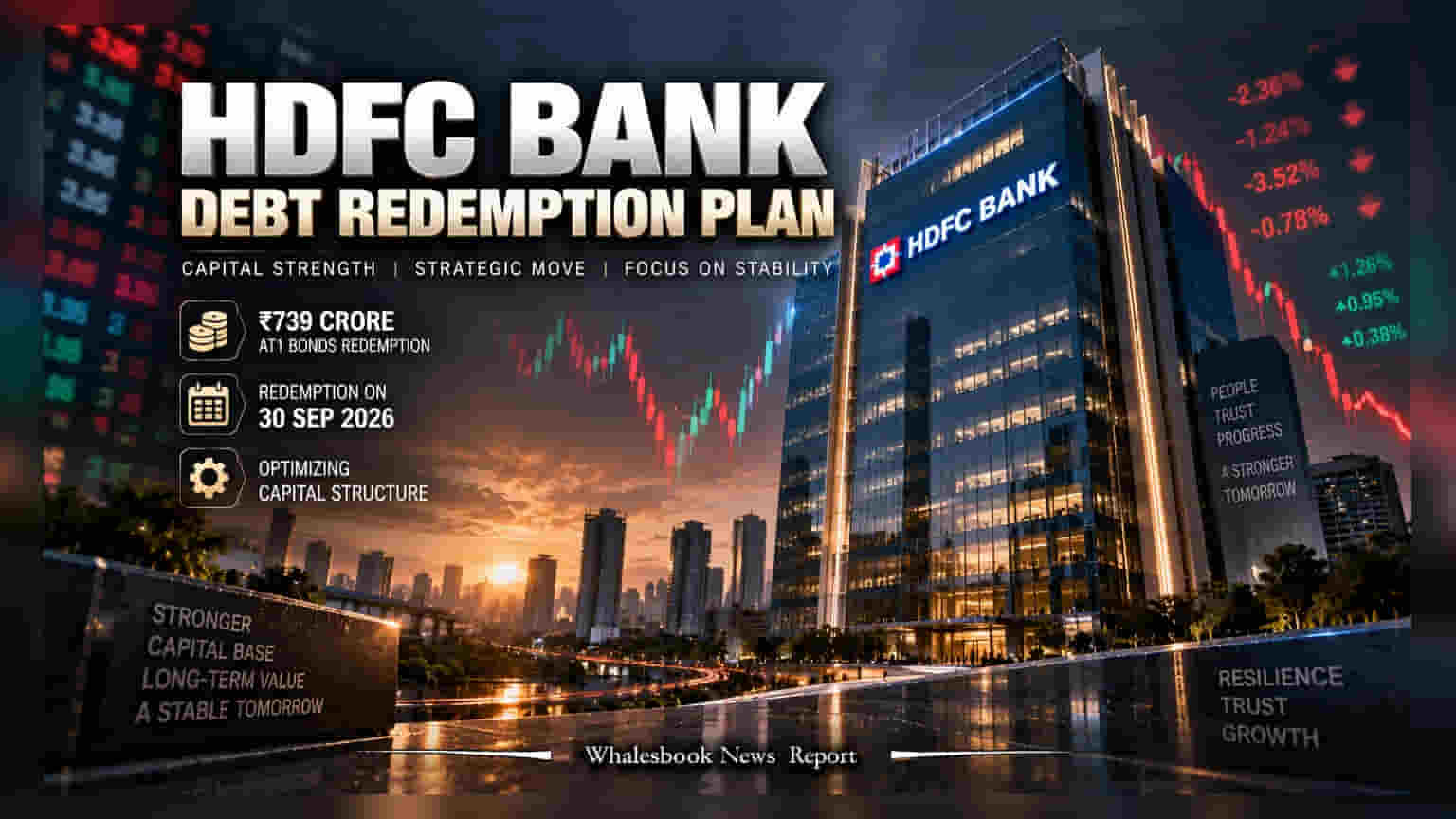 HDFC Bank to Redeem Rs 739 Cr AT1 Bonds Amid Leadership Transition