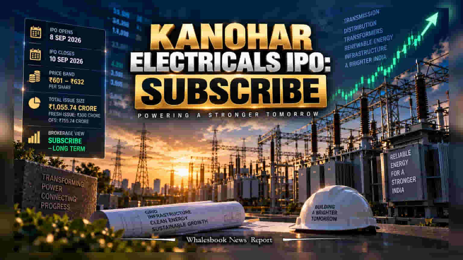 Kanohar Electricals IPO Opens Sept 8: Anand Rathi Recommends Long-Term Subscription