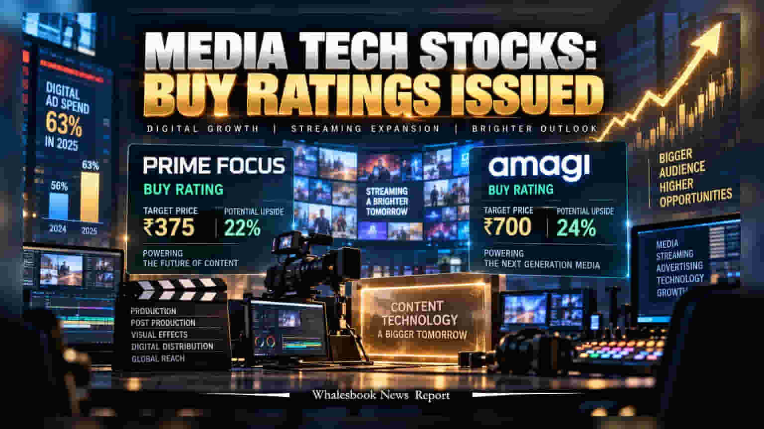 Prime Focus, Amagi பங்குகளில் அதிரடி 'Buy' ரேட்டிங்: ICICI Securities கணிப்பு!