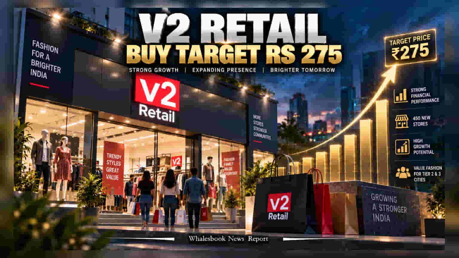 V2 Retail பங்குகளுக்கு 'Buy' ரேட்டிங்: டார்கெட் விலையை நிர்ணயித்தது Motilal Oswal