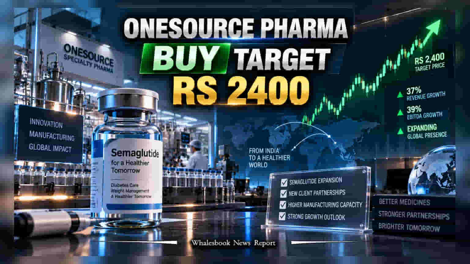 Onesource Specialty Pharma: ICICI Securities ਨੇ ਦਿੱਤੀ ਖਰੀਦਦਾਰੀ ਦੀ ਸਲਾਹ, ਟਾਰਗੇਟ ਪ੍ਰਾਈਸ **₹2,400**