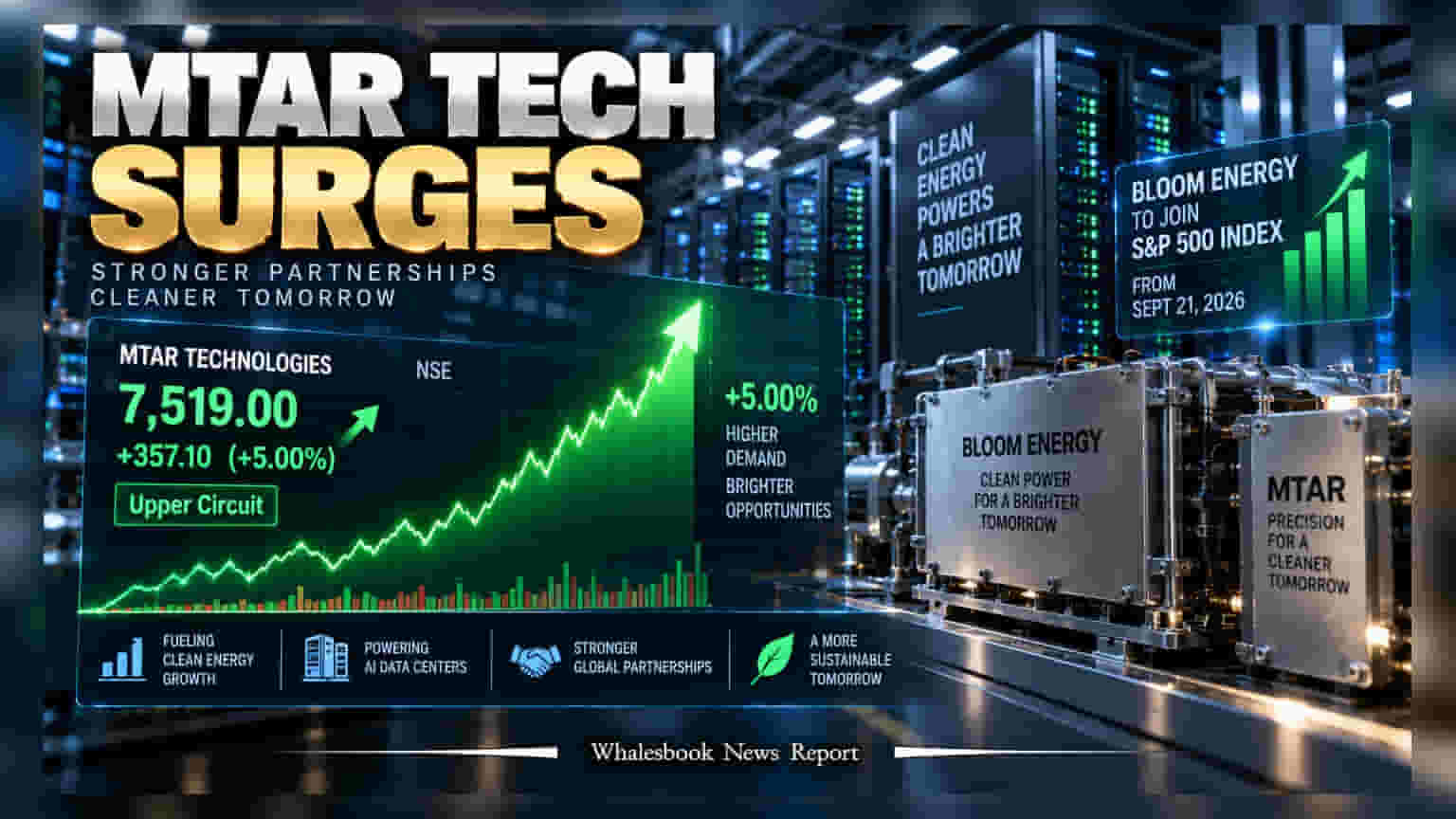 MTAR Technologies Hits Upper Circuit On Bloom Energy S&P 500 Entry