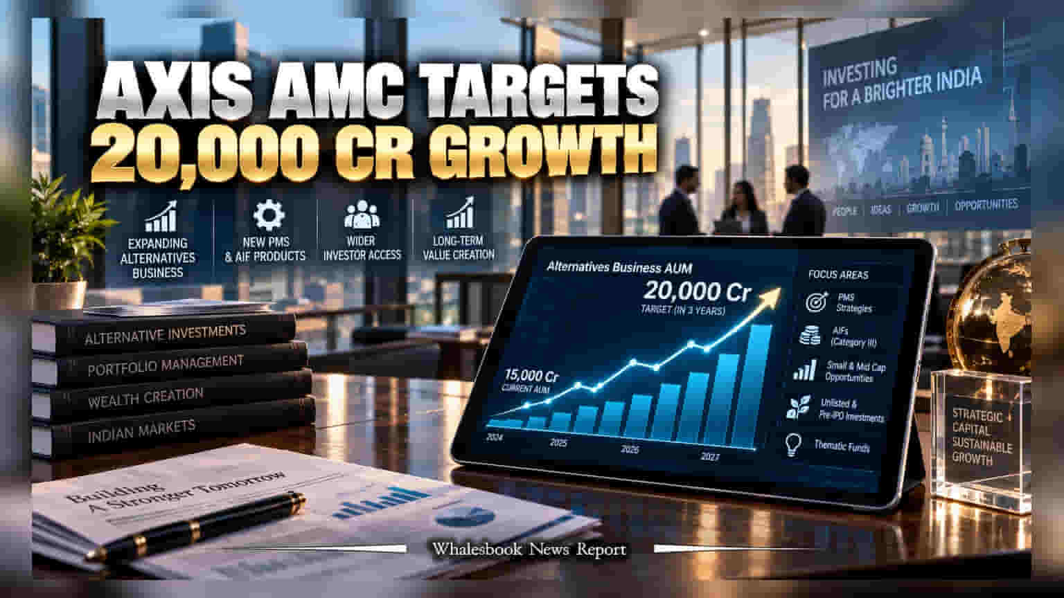 Axis AMC Targets Rs 20,000 Crore AUM In Alternatives