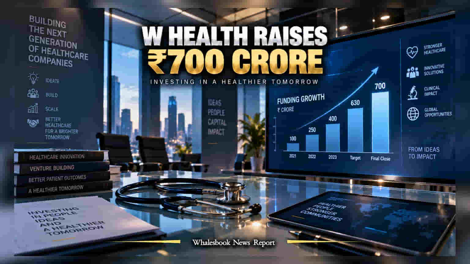 W Health Ventures Closes ₹700 Crore Fund for Healthcare