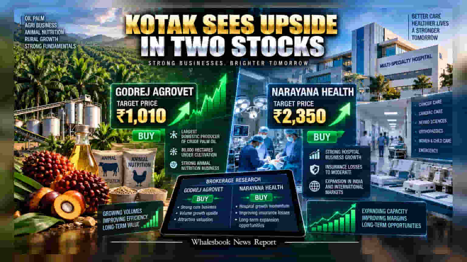 Kotak Securities Sets Fair Values for Godrej Agrovet, Narayana Health