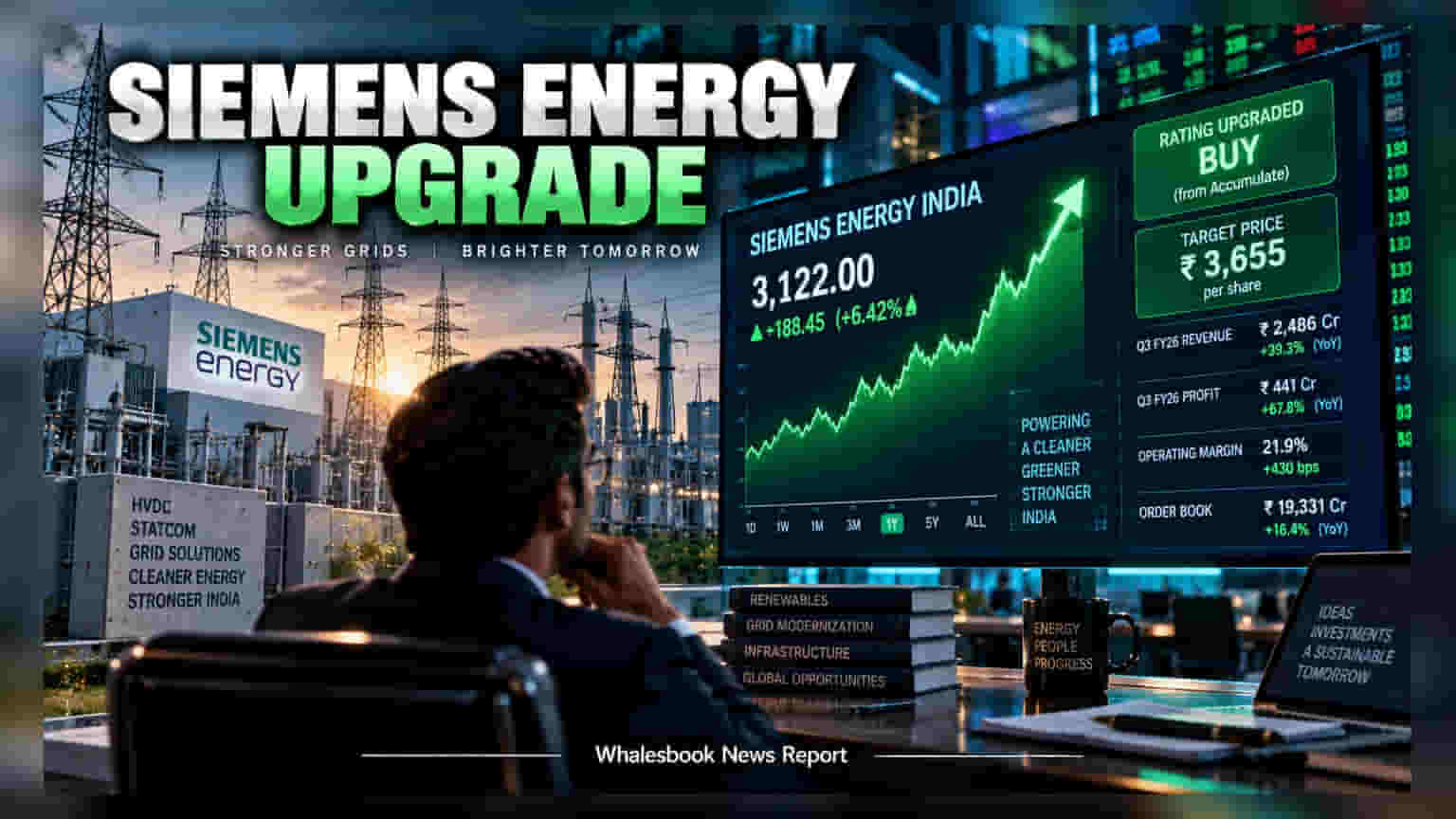 Siemens Energy India: Prabhudas Lilladher એ આપ્યું 'Buy' રેટિંગ, જાણો નવો ટાર્ગેટ