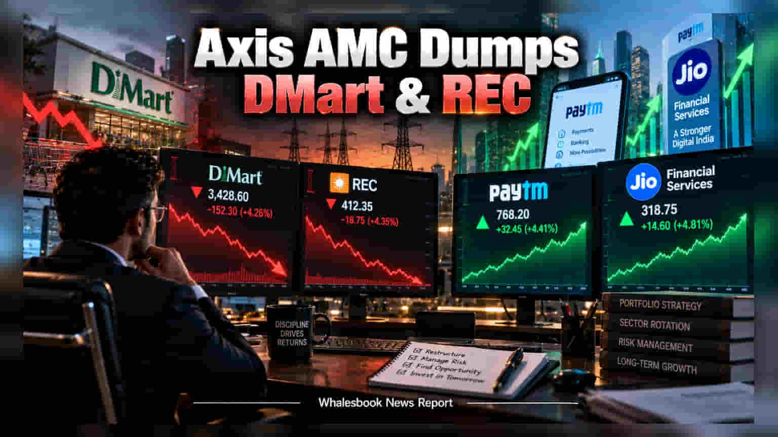 Axis AMC-ல் அதிரடி மாற்றம்: DMart, REC பங்குகளை விற்று Fintech-க்கு தாவும் புதிய வியூகம்