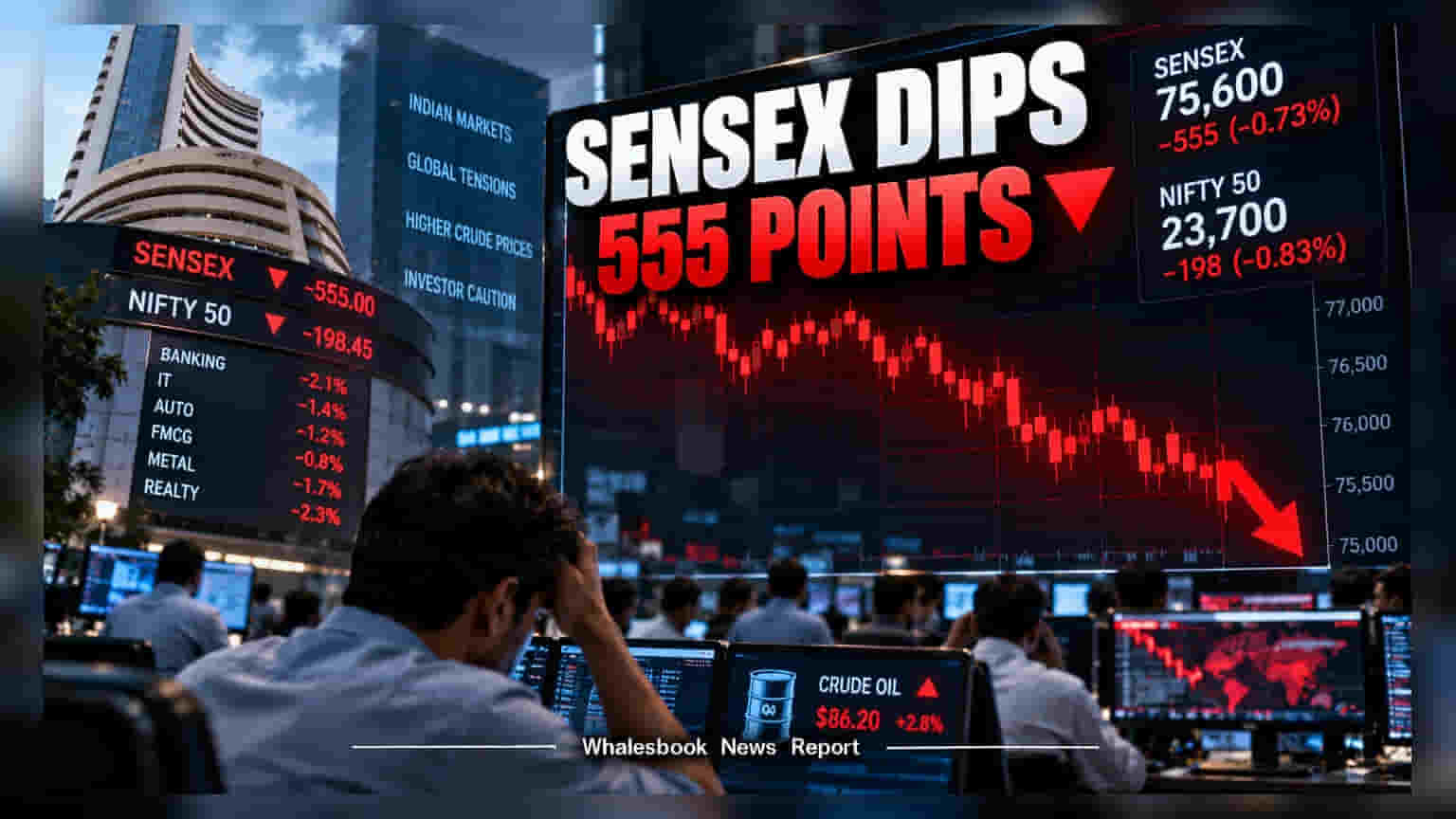 Sensex கடும் வீழ்ச்சி: ஈரான்-அமெரிக்க மோதலால் இந்திய சந்தையில் அதிரடி சரிவு!