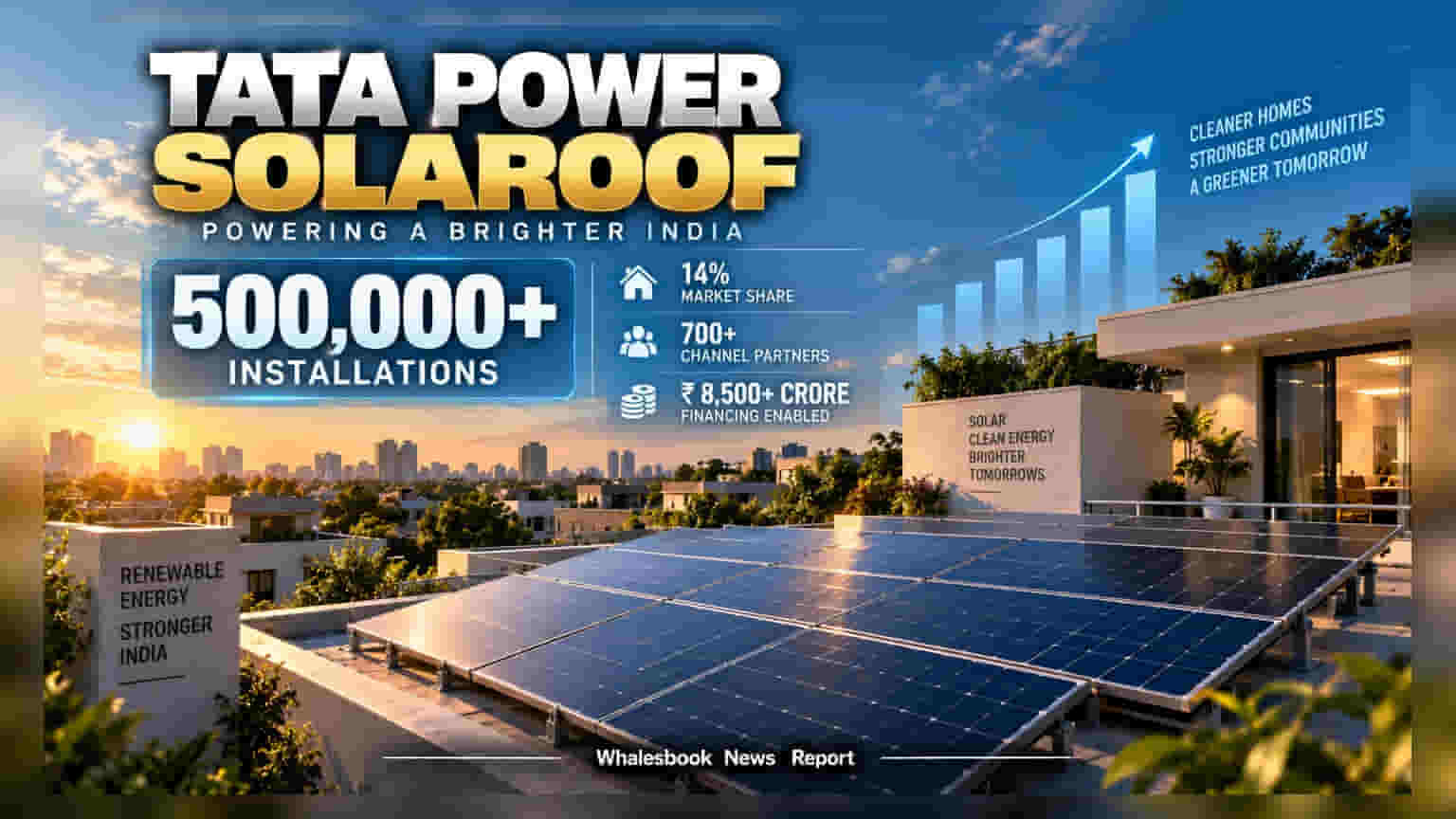 Tata Power Solaroof ਦਾ ਵੱਡਾ ਮੀਲ ਪੱਥਰ: **5 ਲੱਖ** ਇੰਸਟਾਲੇਸ਼ਨਾਂ ਪਾਰ, ਨਿਵੇਸ਼ਕਾਂ ਲਈ ਜਾਣਨਾ ਜ਼ਰੂਰੀ