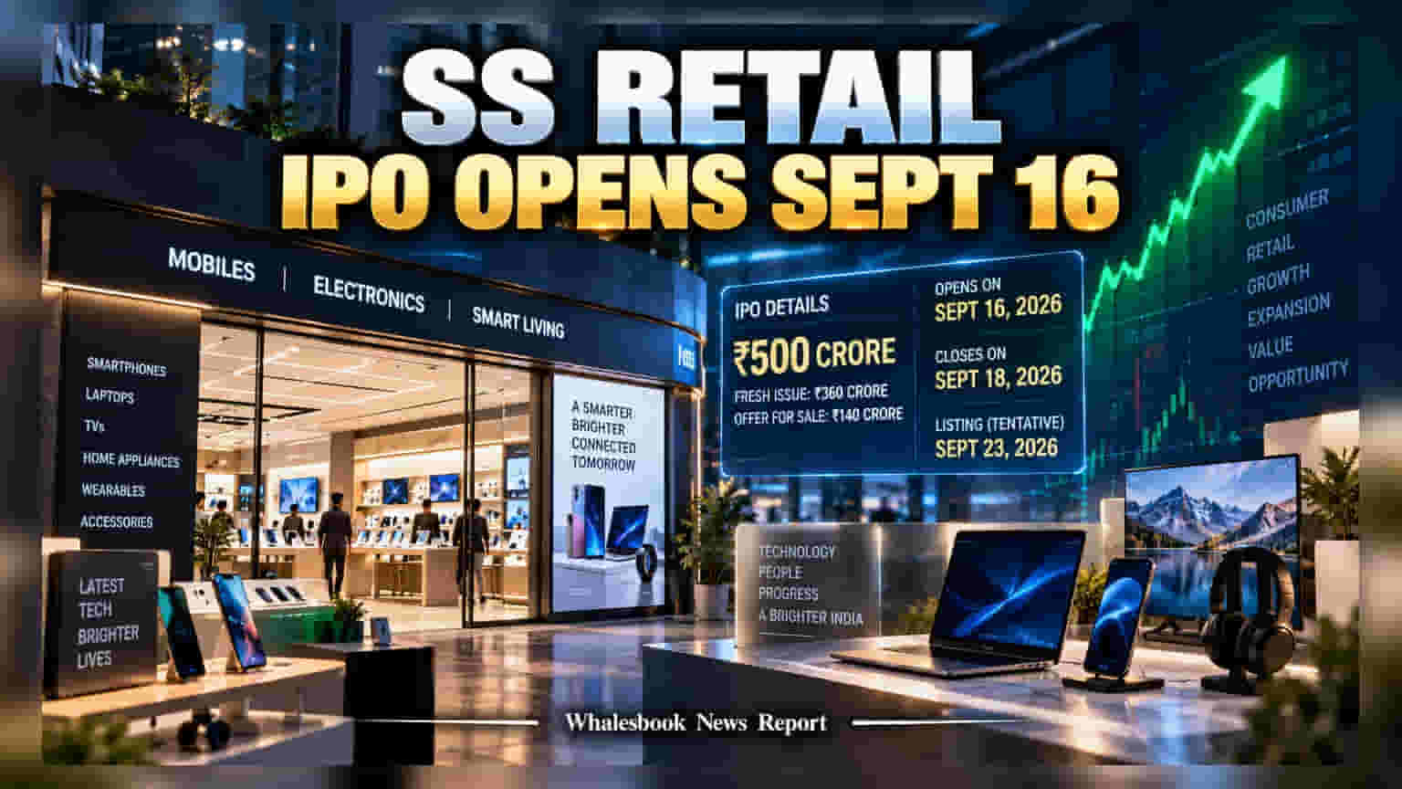 SS Retail IPO Opens Sep 16: Size, Dates, And Key Details