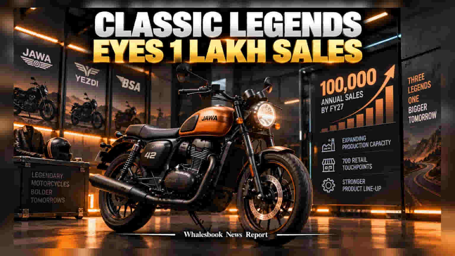 Classic Legends નો મોટો લક્ષ્યાંક: FY27 સુધીમાં **1 લાખ** બાઈક વેચવાની તૈયારી, IPO ની પણ ચર્ચા