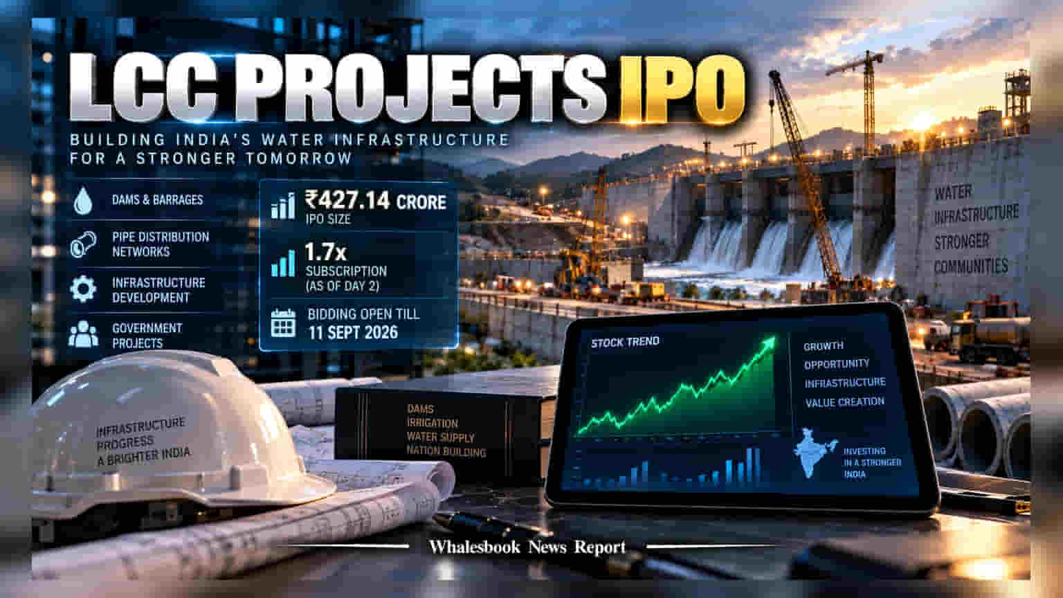 LCC Projects IPO: दुसऱ्याच दिवशी गुंतवणूकदारांचा उत्स्फूर्त प्रतिसाद, सबस्क्रिप्शन **१.७ पटीने** ओलांडले