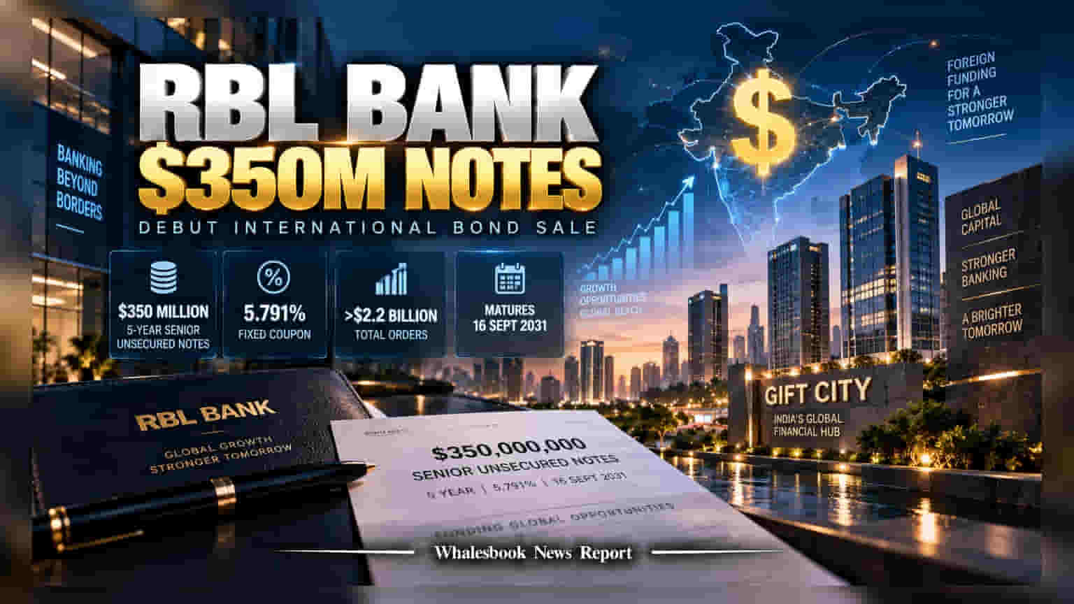 RBL Bank ਦਾ ਵੱਡਾ ਕਦਮ: $350 ਮਿਲੀਅਨ ਫੰਡ ਜੁਟਾਏ, ਜਾਣੋ ਕੀ ਹੈ ਪਲਾਨ